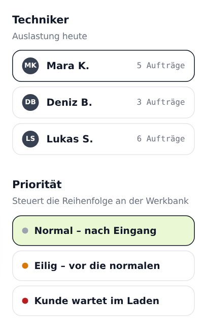 Die rechte Spalte der Annahme mit der Technikerauslastung und den drei Prioritätsstufen.