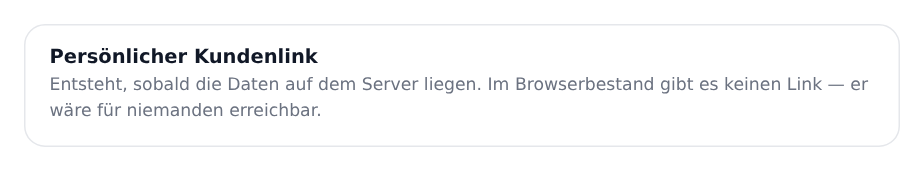 Der persönliche Kundenlink auf dem Reiter „Datenschutz" der Kundenakte, mit Adresse und dem Hinweis, wann er zuletzt geöffnet wurde.