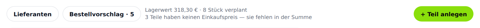 Der Bestellvorschlag oben im Lager mit der Anzahl vorgeschlagener Teile und dem Lagerwert.