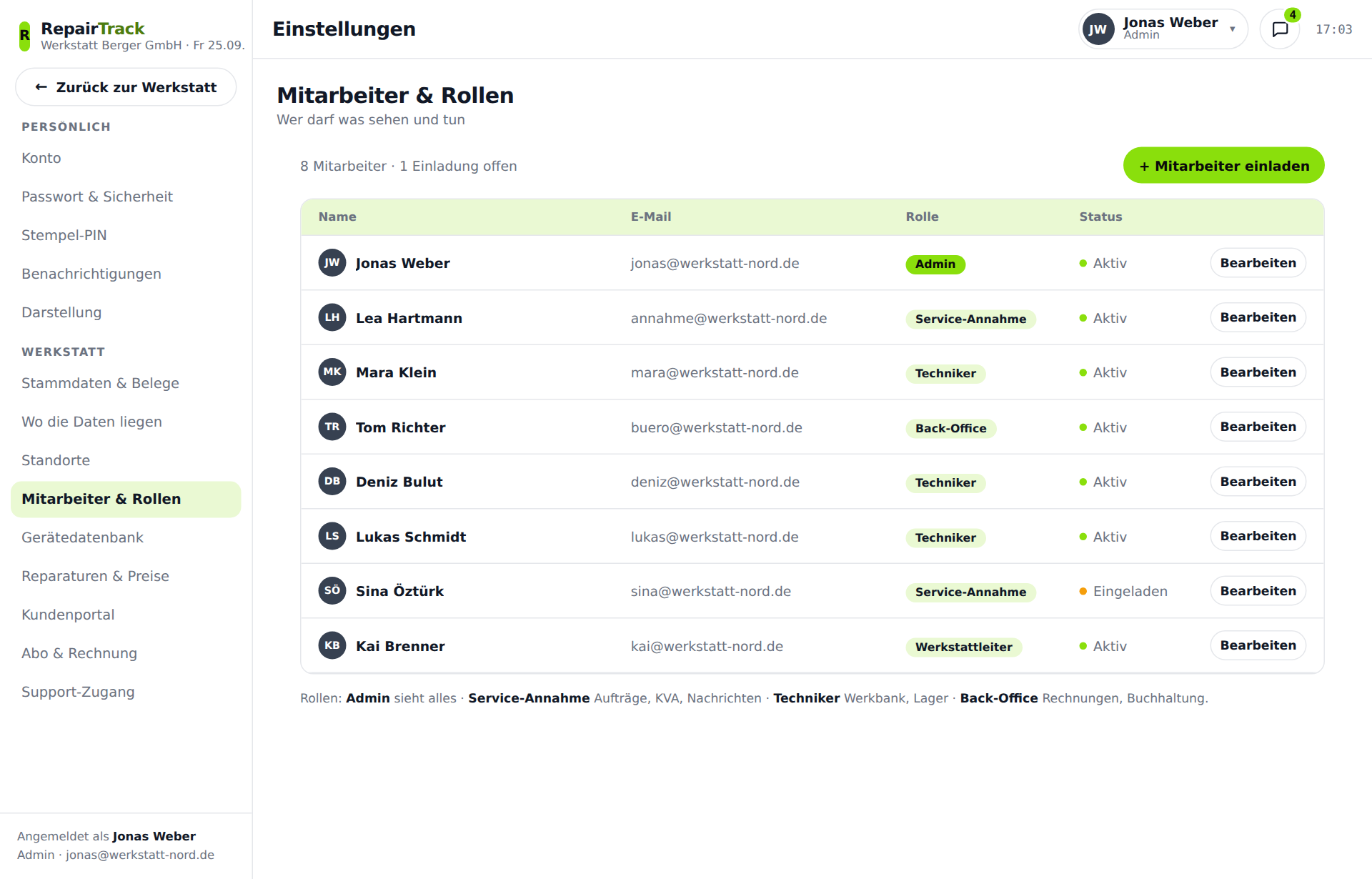 Die Mitarbeiterliste mit Name, E-Mail, Rolle und Status; ein Eintrag steht auf „Eingeladen".